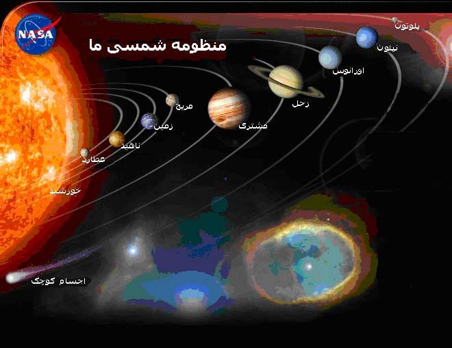 t نظریه های پیدایش منظومه شمسی