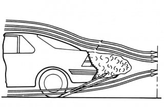 Aerodynamic Car Design