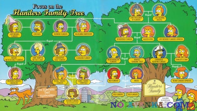 Flanders_Family_Tree