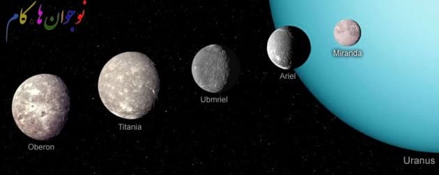 Moons of Uranus.nojavanha (5)