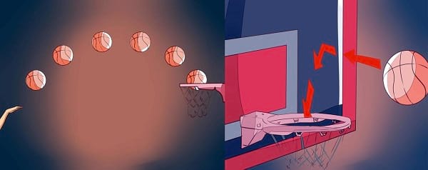 پرتاب توپ در سبد بسکتبال