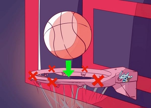 پرتاب توپ در سبد بسکتبال