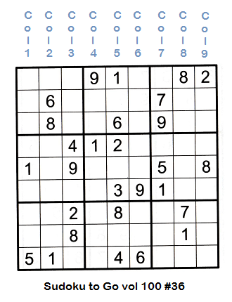 ستون ها از ستون سمت چپ به سمت راست مطابق شکل زیر از 1 تا 9 شماره گذاری می شوند. 