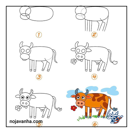 آموزش نقاشی گاو ساده