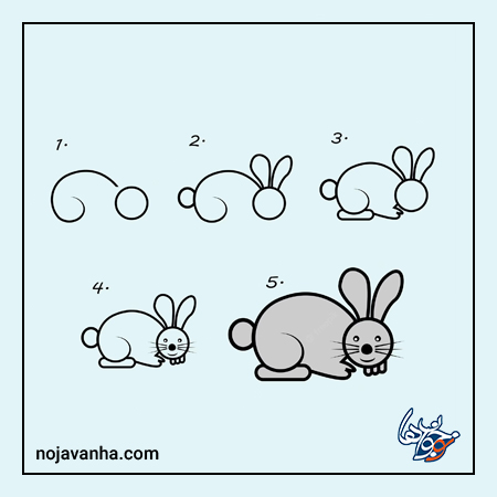  آموزش نقاشی خرگوش کودکانه