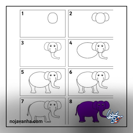 آموزش نقاشی فیل برای کودکان 