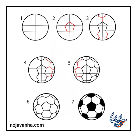 آموزش نقاشی توپ فوتبال