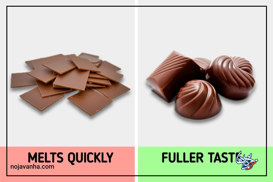 The shape of chocolate affects its taste