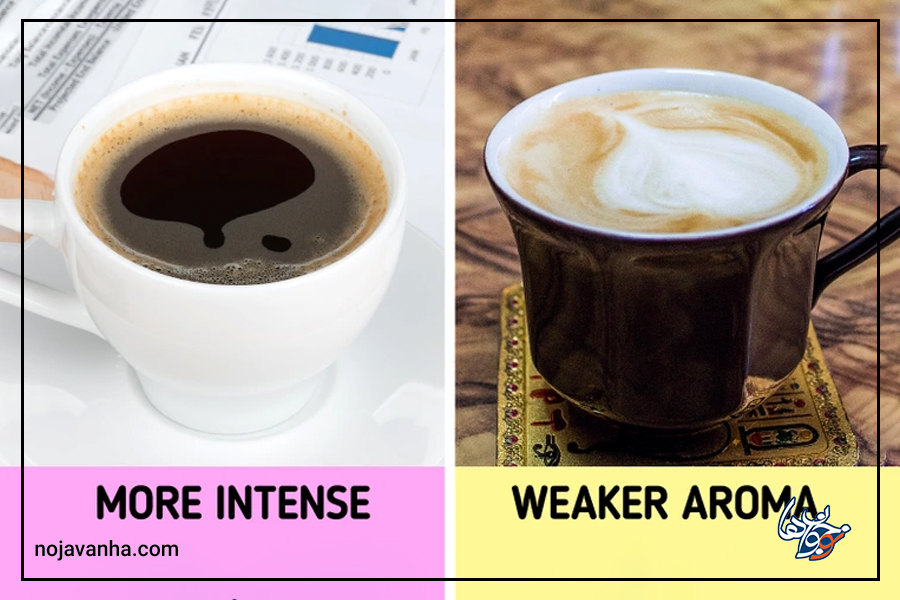 The shape and color of your mug can affect the way coffee tastes
