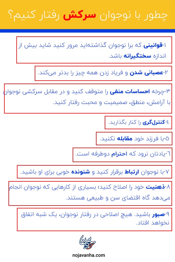 چطور باید با نوجوان سرکش و ناسازگار رفتار کنیم؟
