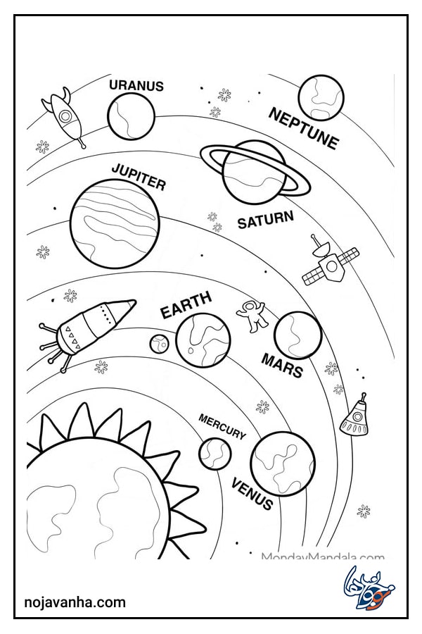 نقاشی منظومه شمسی برای کودکان
