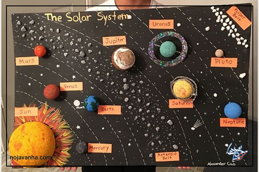 کاردستی منظومه شمسی با کاغذ رنگی کلاس چهارم
